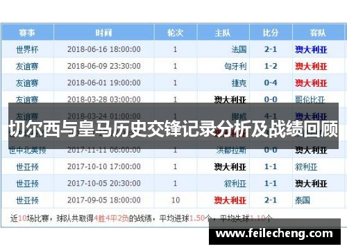 切尔西与皇马历史交锋记录分析及战绩回顾